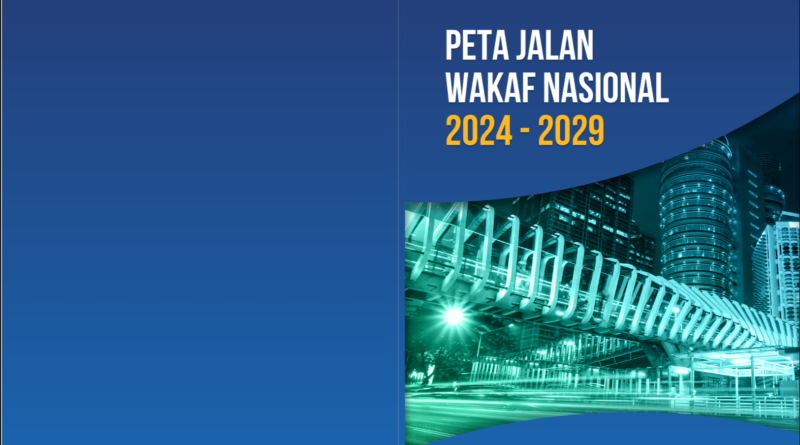 Peta Jalan Wakaf Nasional 2024-2029