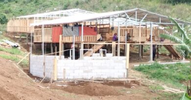 Transformasi Wakaf Produktif: Dari Tradisional Menuju Pilar Ekonomi Umat